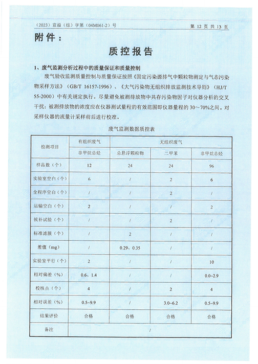 乐虎最新官网·（中国）有限公司官网（江苏）变压器制造有限公司验收监测报告表_55.png